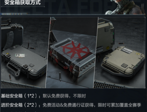 三角洲行动跑刀武器推荐氪金